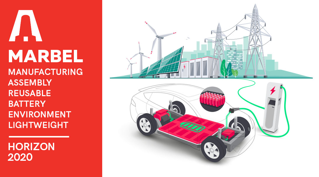 MARBEL - HORIZON 2020